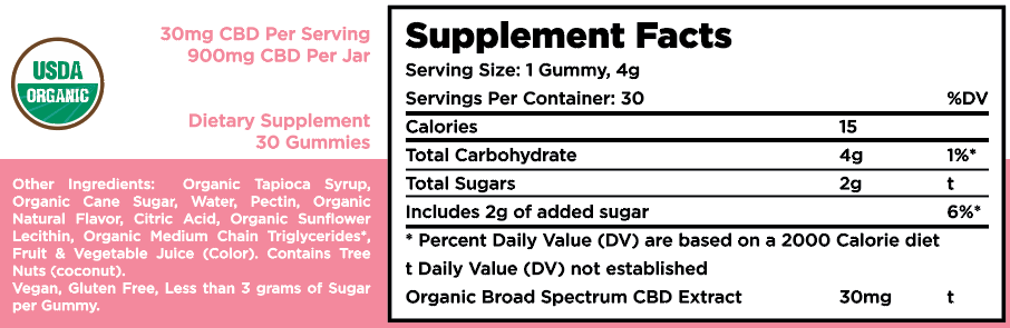 Organic Broad Spectrum CBD Gummies