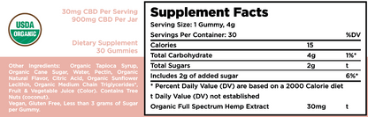 Organic Full Spectrum CBD Gummies